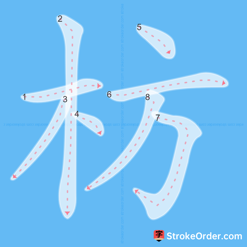 Standard stroke order for the Chinese character 枋