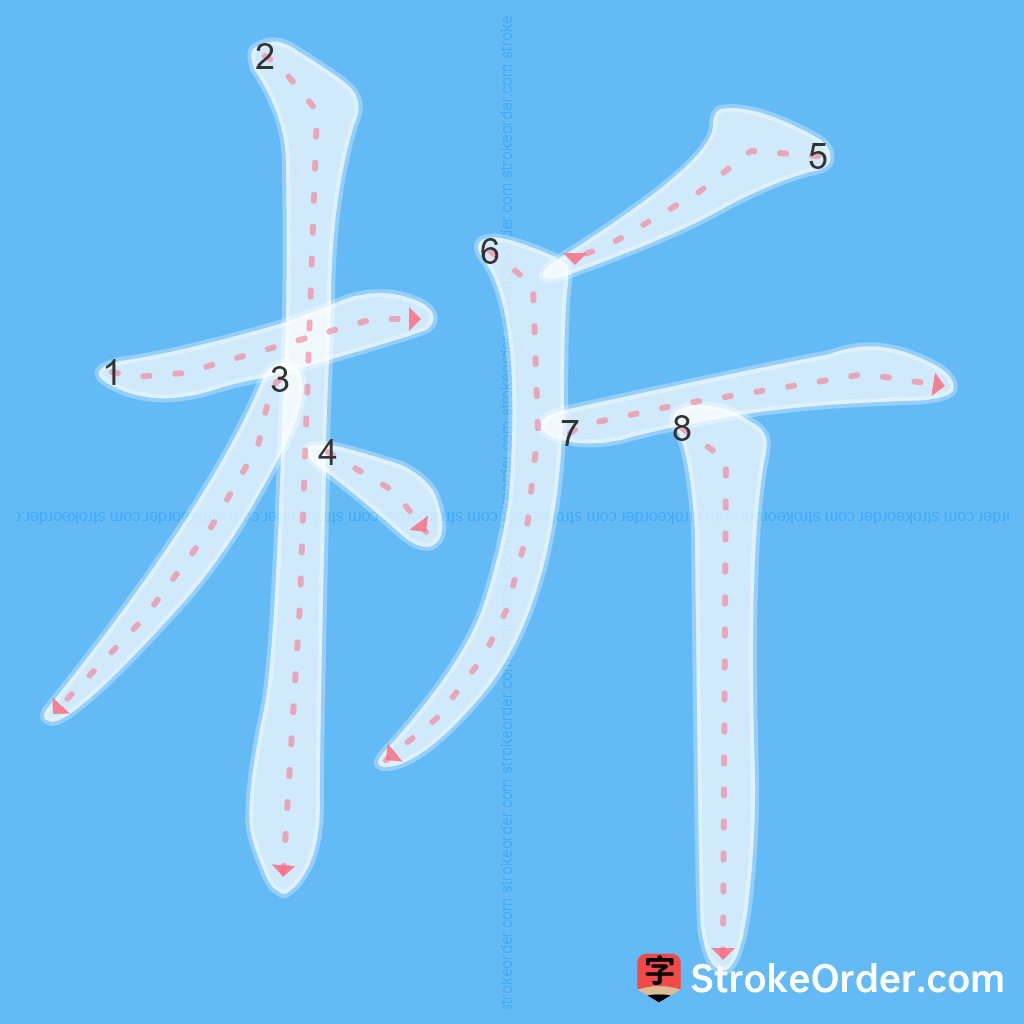 Standard stroke order for the Chinese character 析