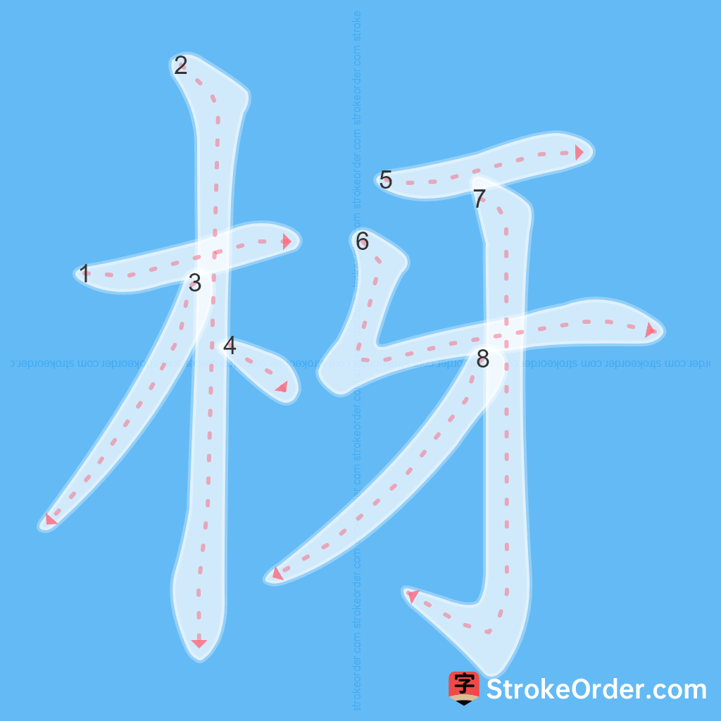 Standard stroke order for the Chinese character 枒