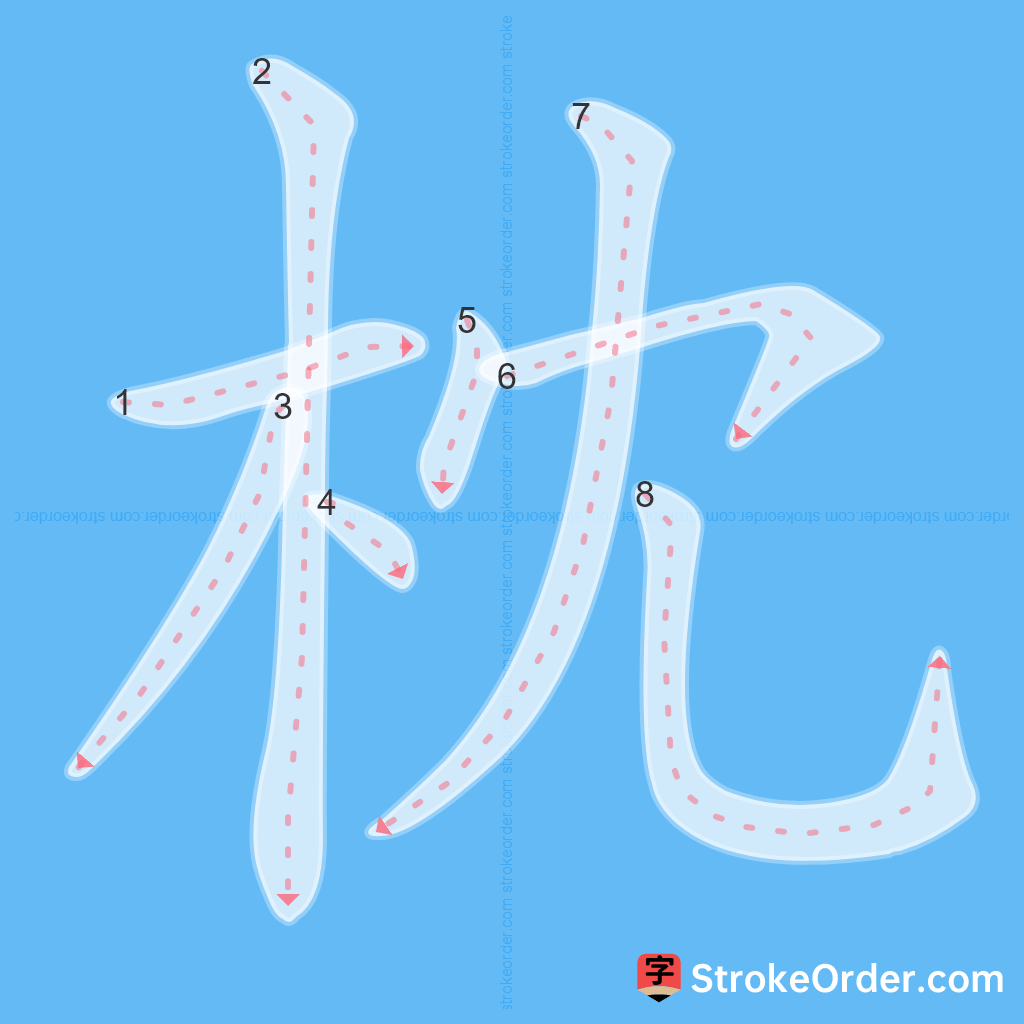 Standard stroke order for the Chinese character 枕