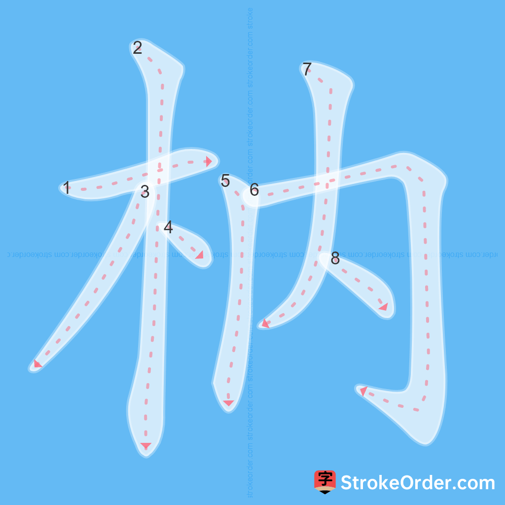 Standard stroke order for the Chinese character 枘