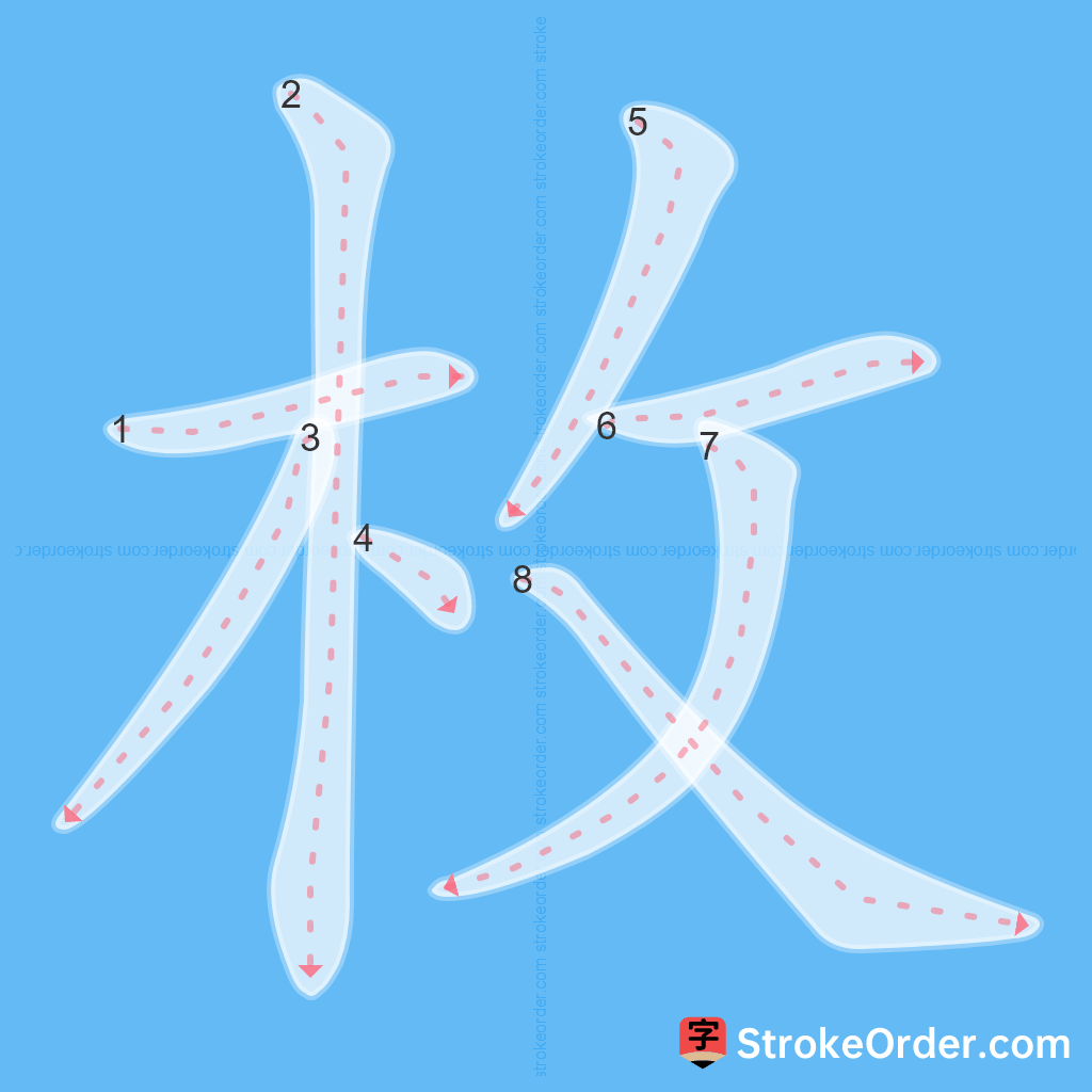 Standard stroke order for the Chinese character 枚