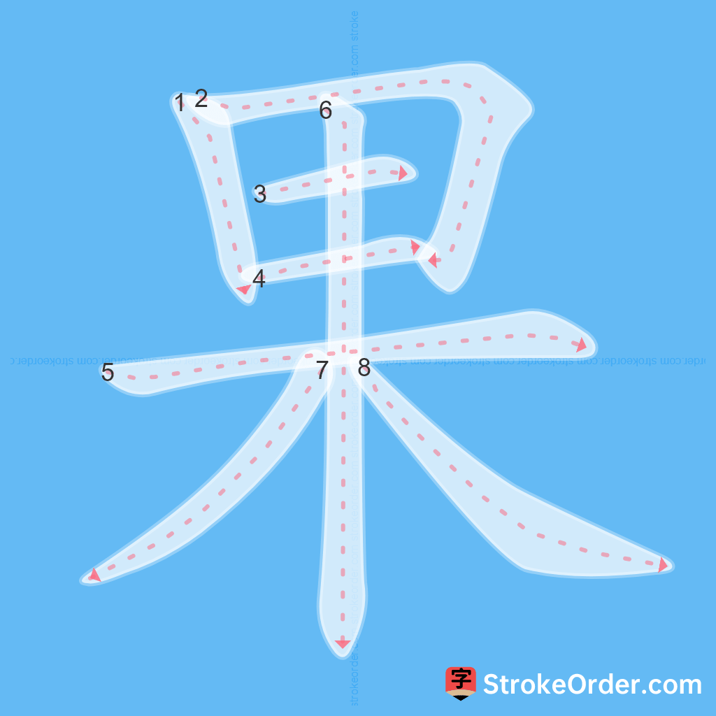 Standard stroke order for the Chinese character 果