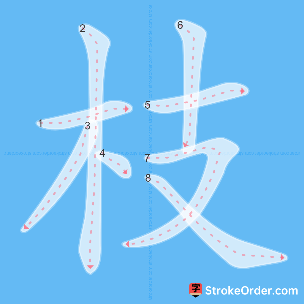 Standard stroke order for the Chinese character 枝