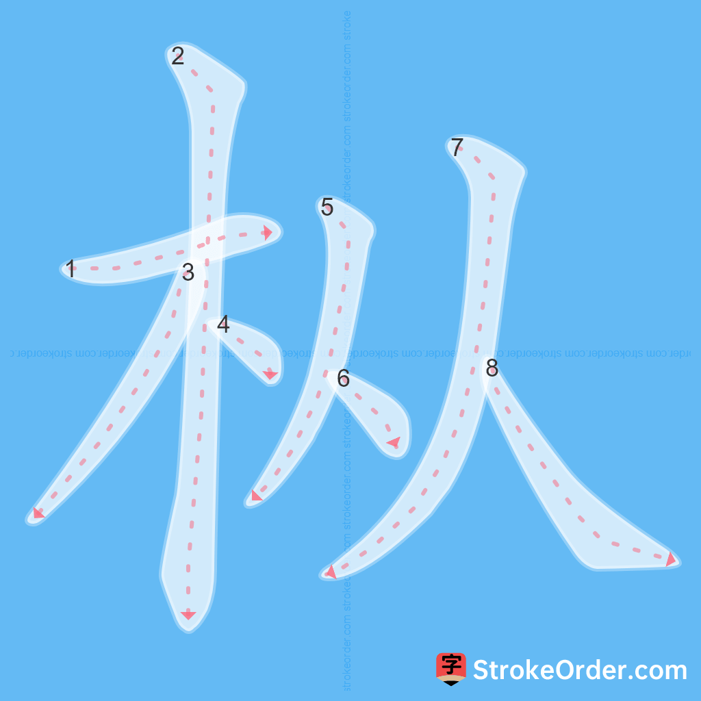 Standard stroke order for the Chinese character 枞