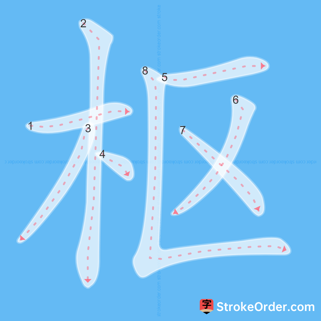 Standard stroke order for the Chinese character 枢