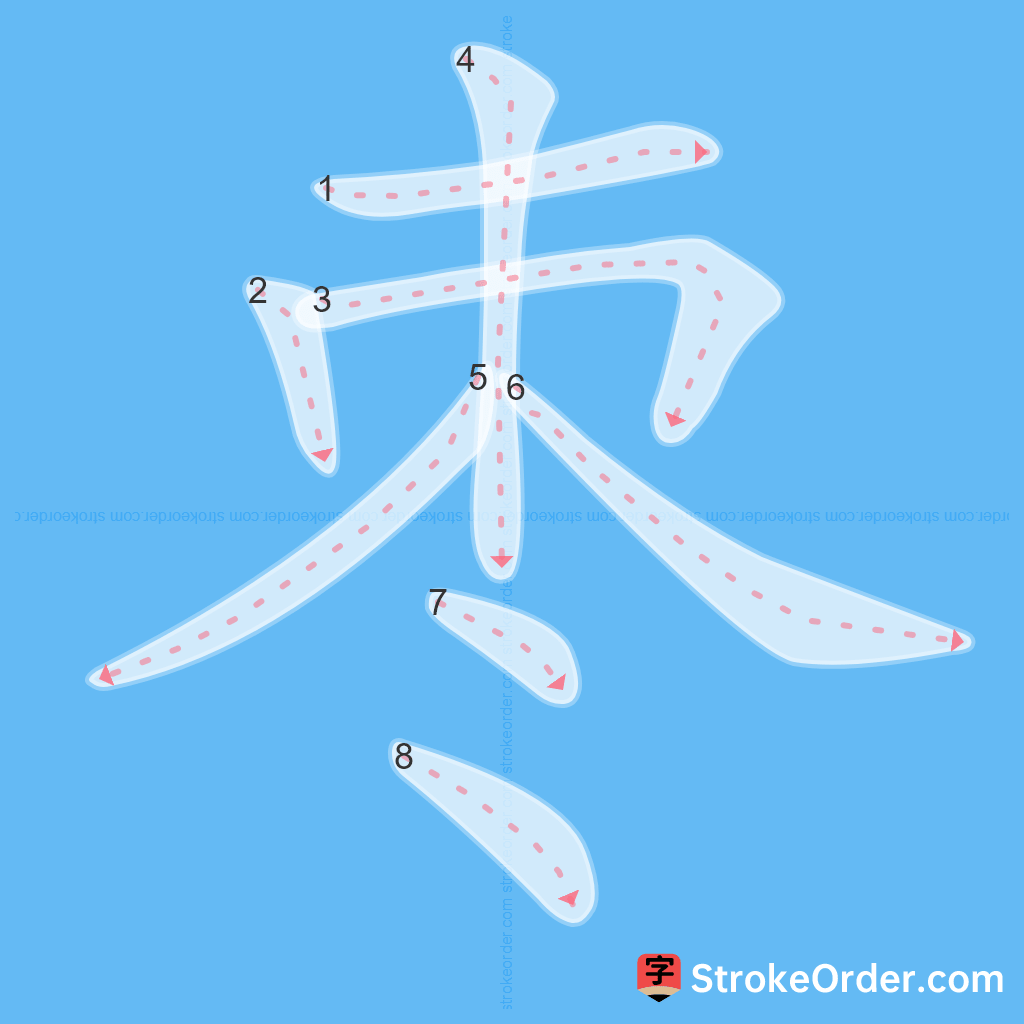 Standard stroke order for the Chinese character 枣