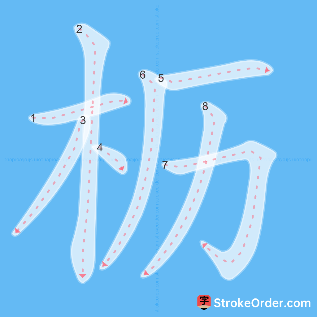 Standard stroke order for the Chinese character 枥