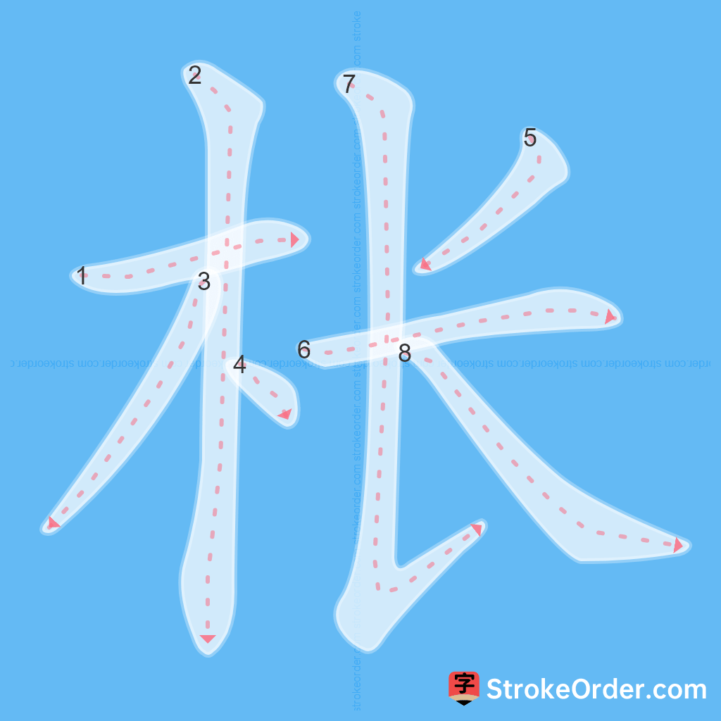 Standard stroke order for the Chinese character 枨