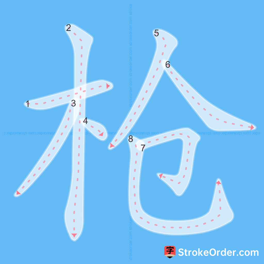 Standard stroke order for the Chinese character 枪