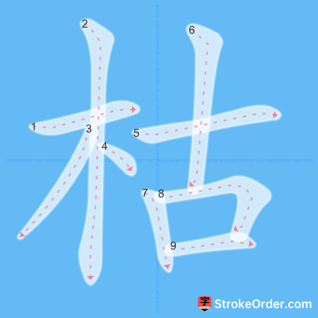 Standard stroke order for the Chinese character 枯