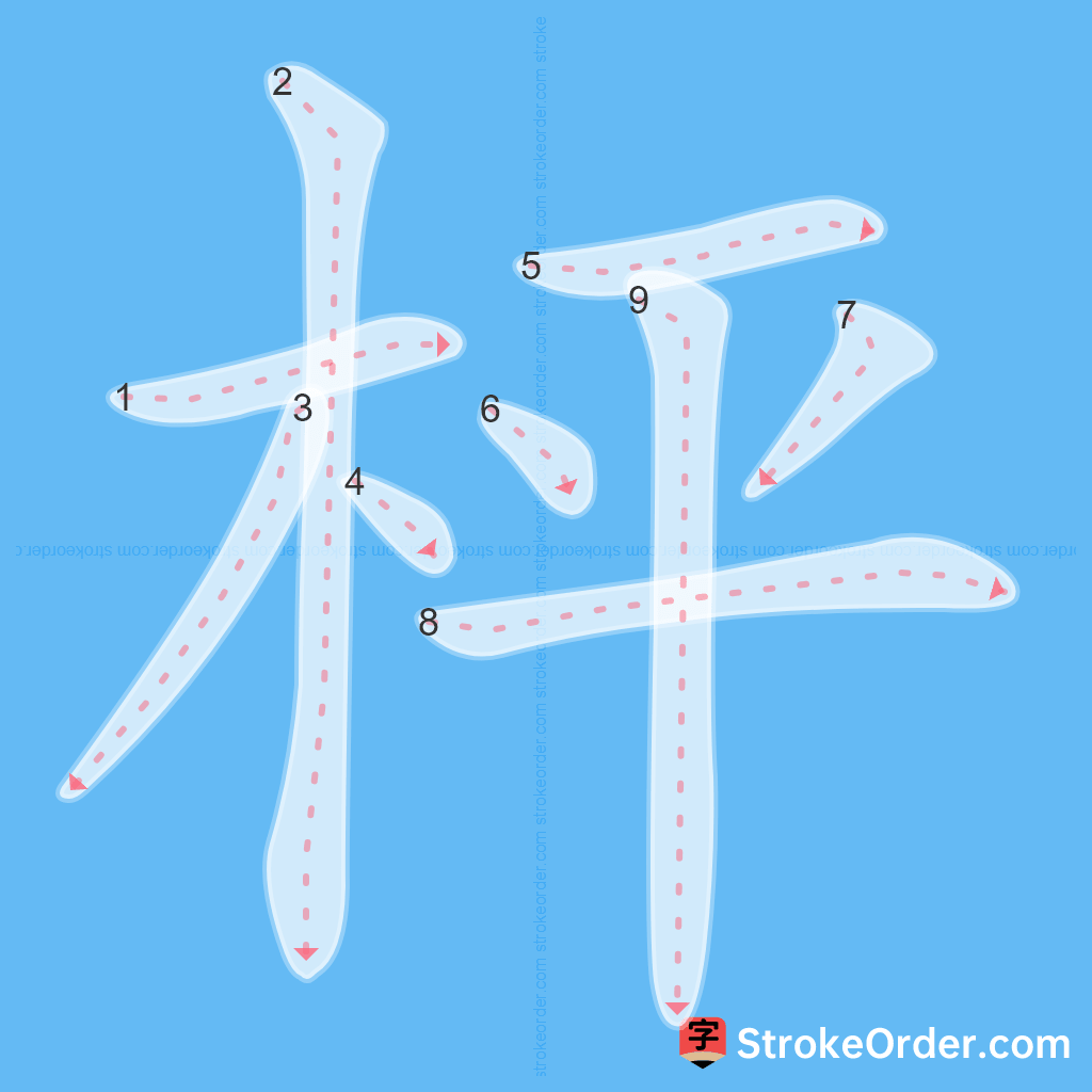 Standard stroke order for the Chinese character 枰