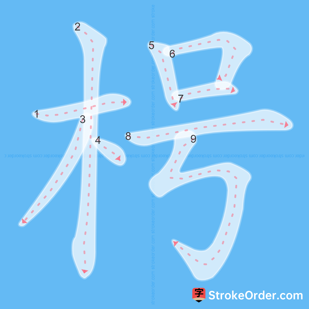 Standard stroke order for the Chinese character 枵