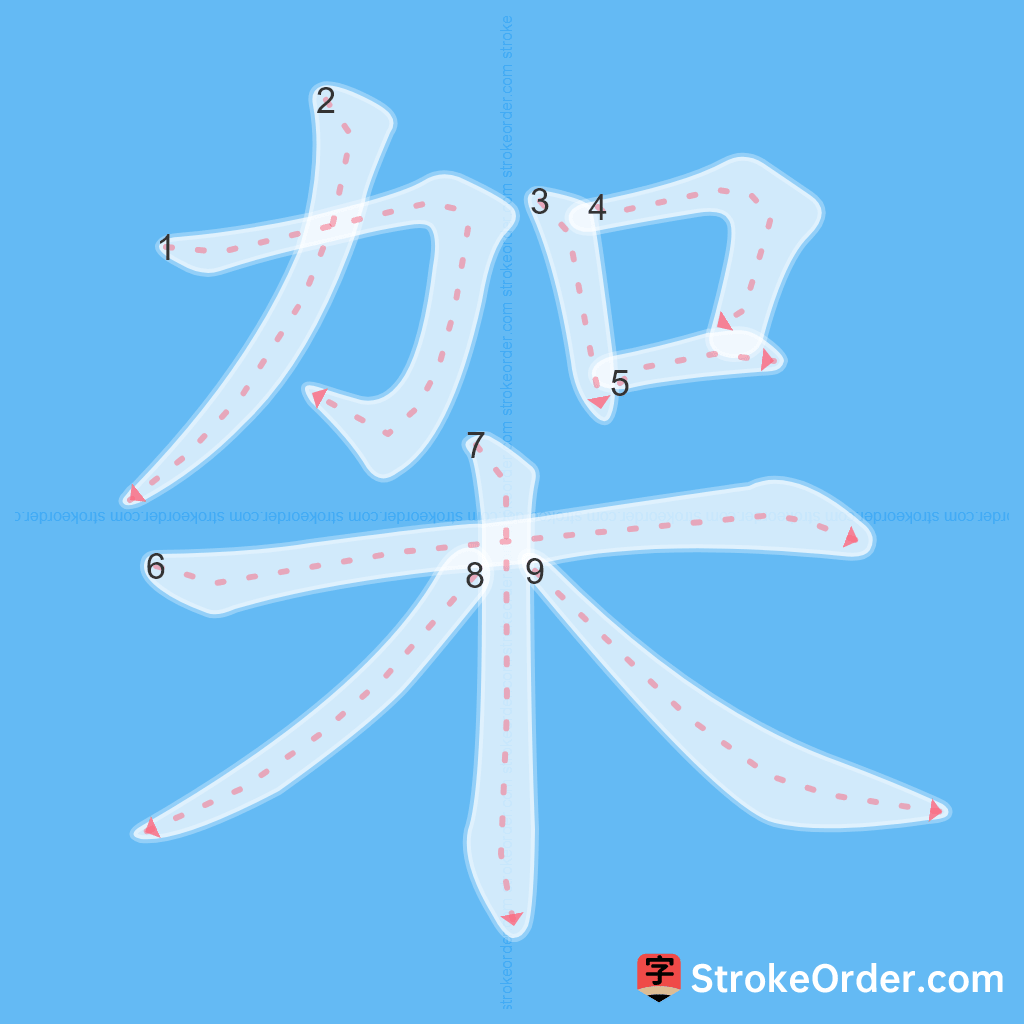 Standard stroke order for the Chinese character 架