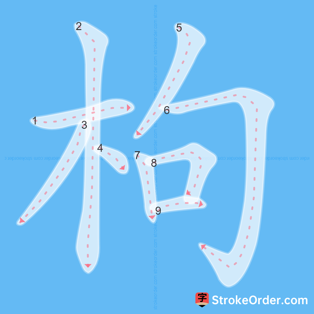 Standard stroke order for the Chinese character 枸