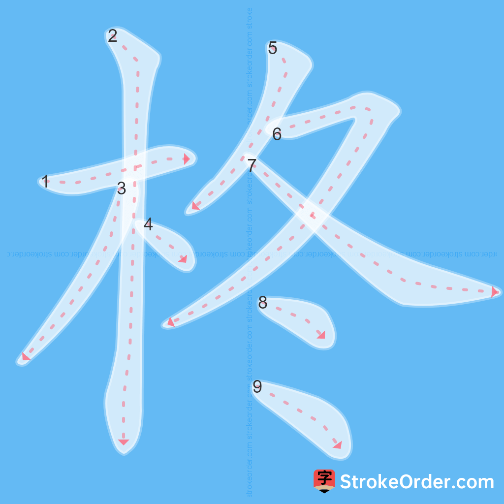 Standard stroke order for the Chinese character 柊