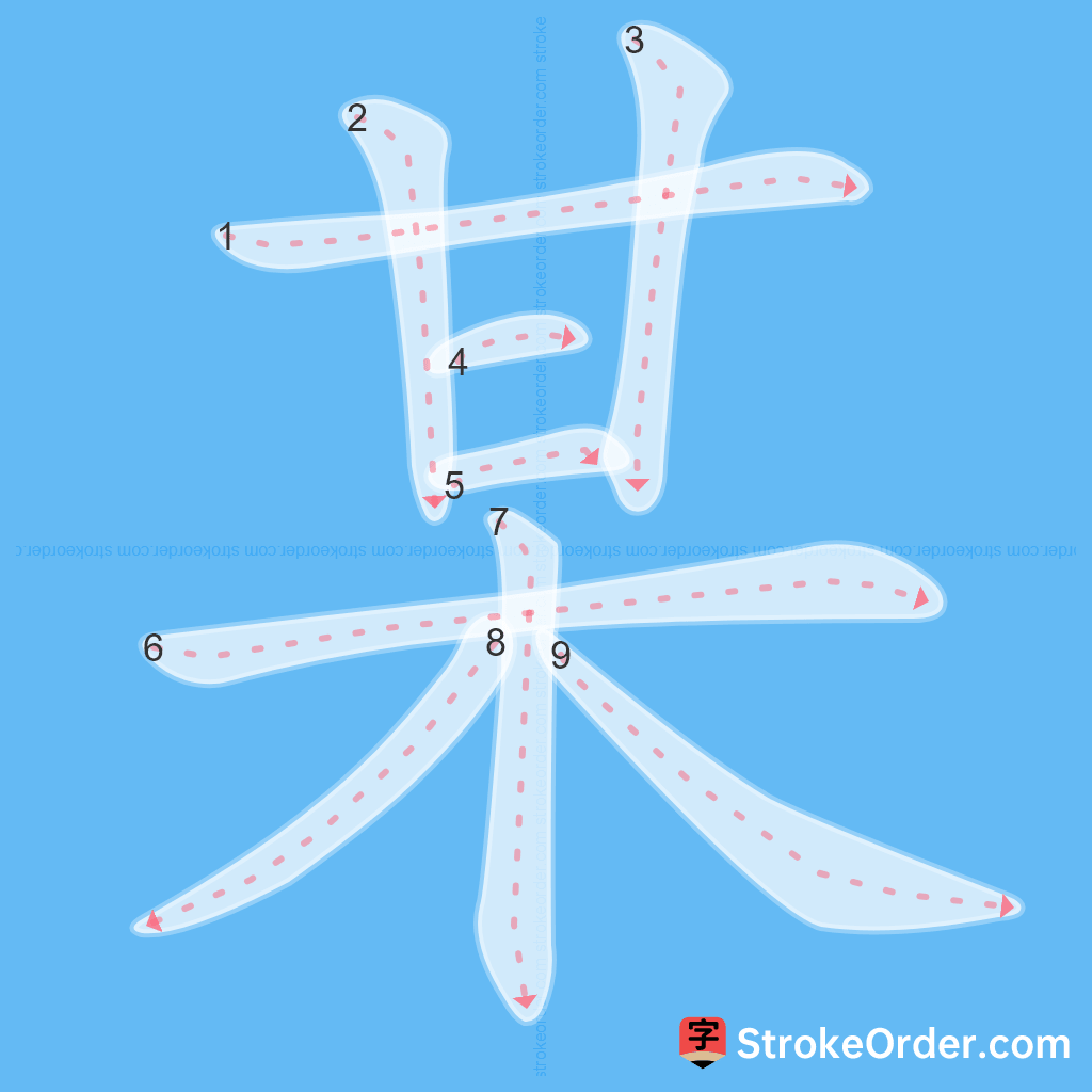 Standard stroke order for the Chinese character 某