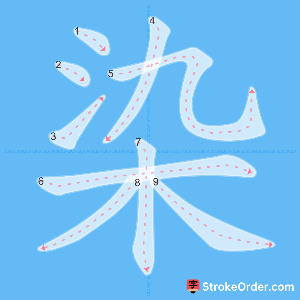 Standard stroke order for the Chinese character 染