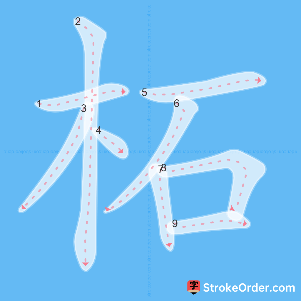 Standard stroke order for the Chinese character 柘