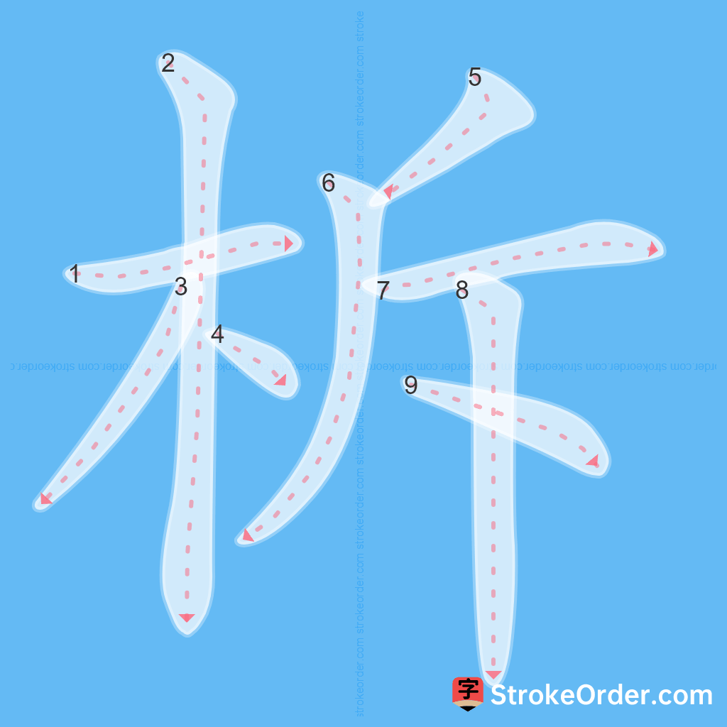 Standard stroke order for the Chinese character 柝