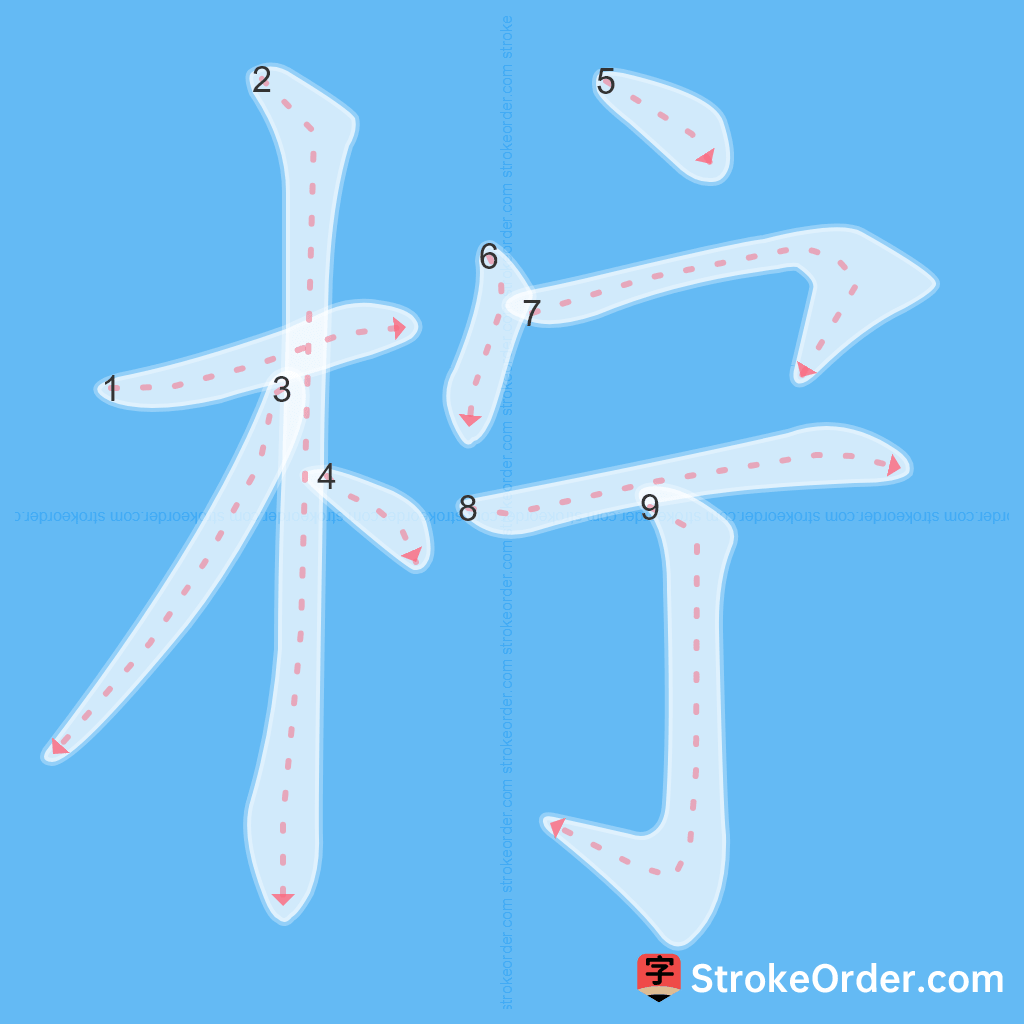 Standard stroke order for the Chinese character 柠