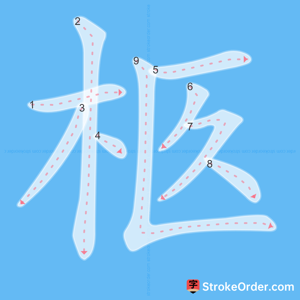 Standard stroke order for the Chinese character 柩