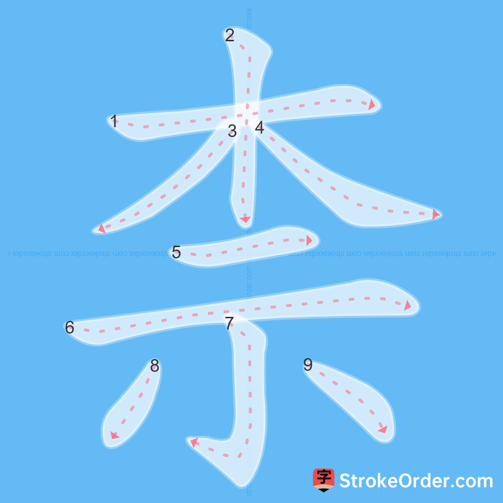Standard stroke order for the Chinese character 柰