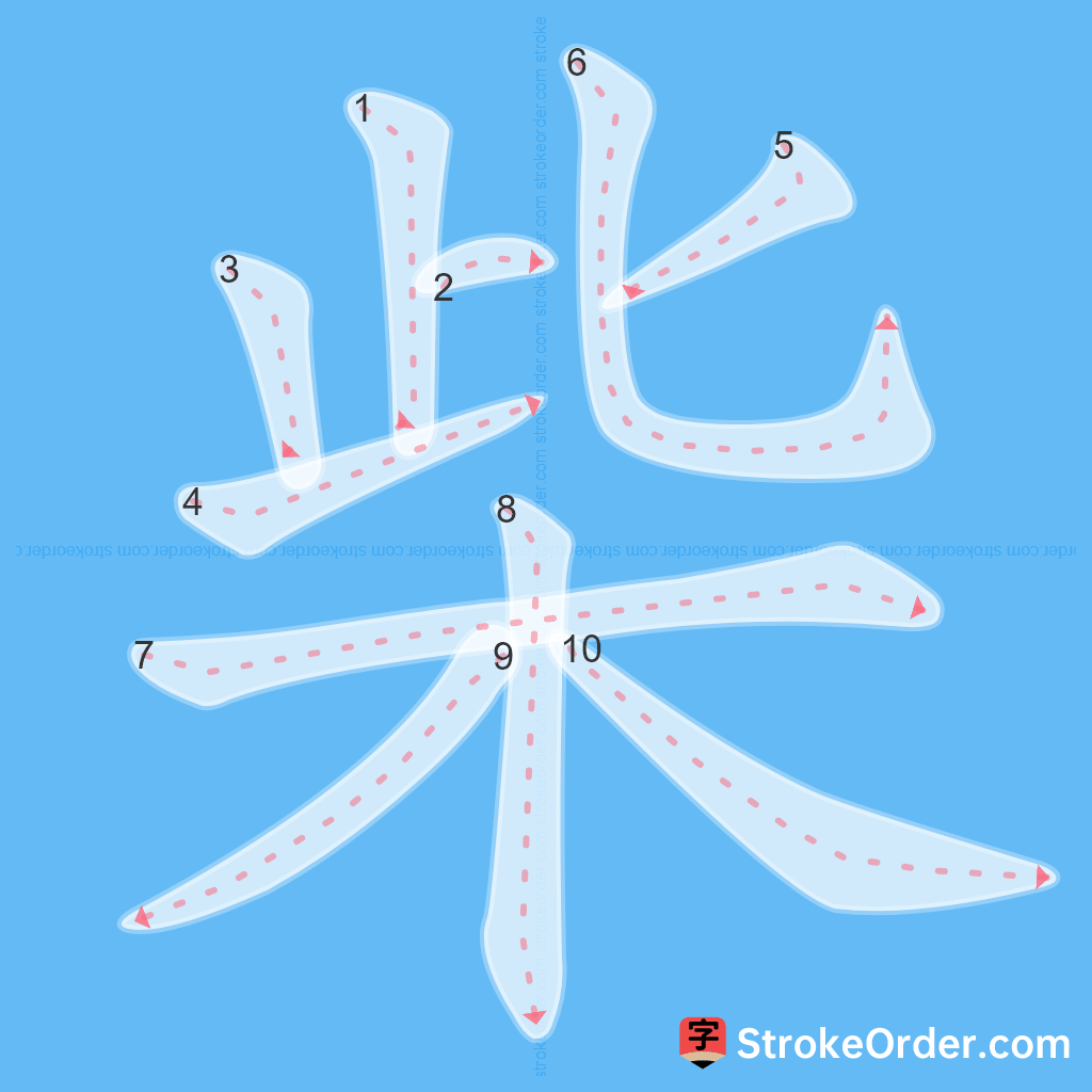 Standard stroke order for the Chinese character 柴