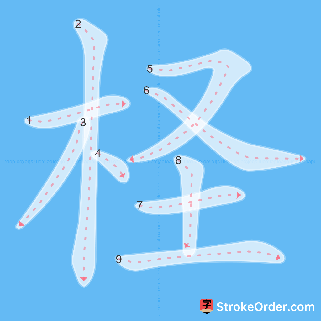 Standard stroke order for the Chinese character 柽