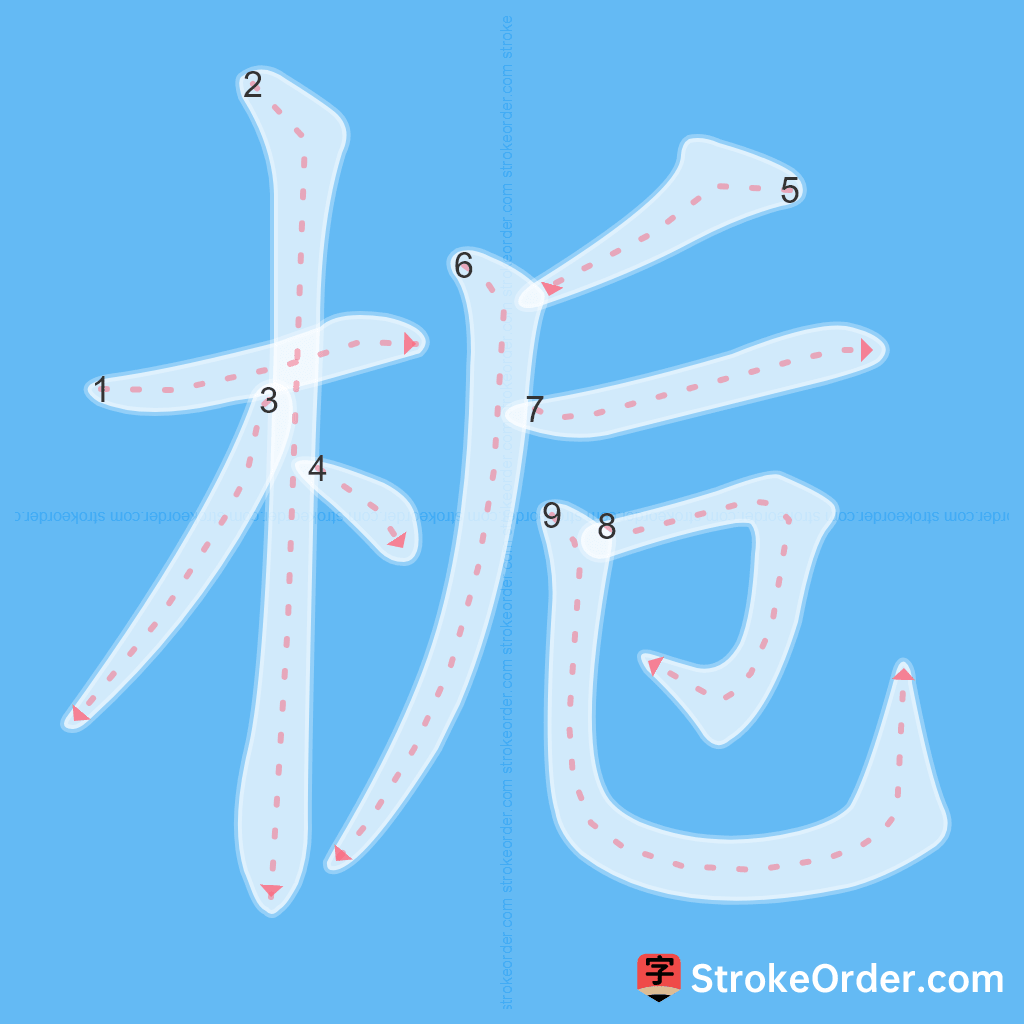 Standard stroke order for the Chinese character 栀