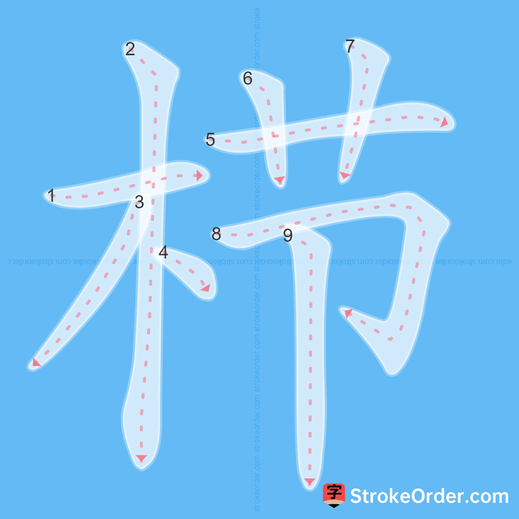 Standard stroke order for the Chinese character 栉