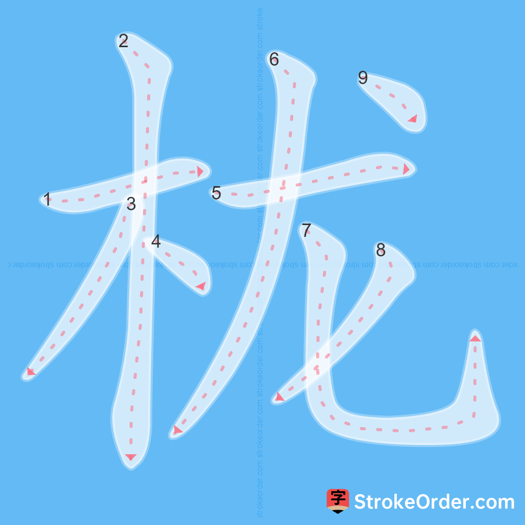 Standard stroke order for the Chinese character 栊