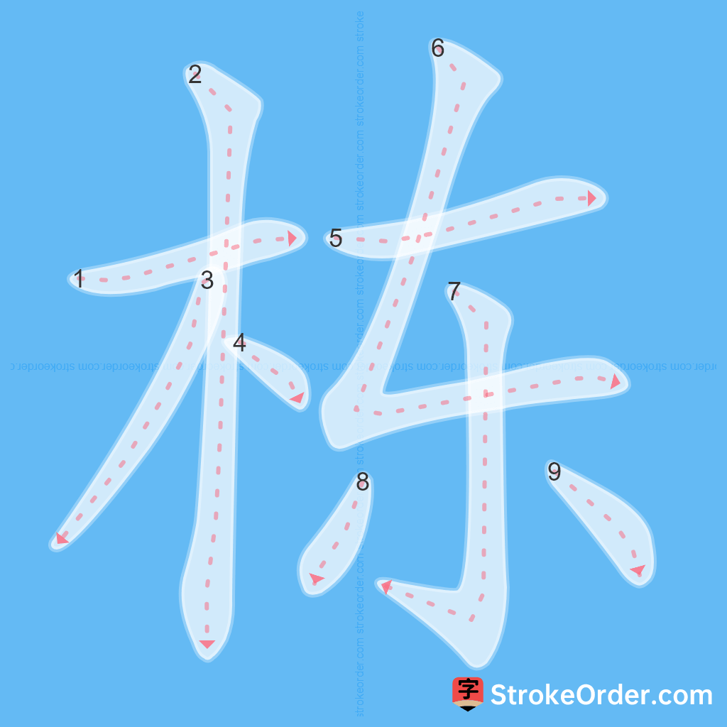 Standard stroke order for the Chinese character 栋