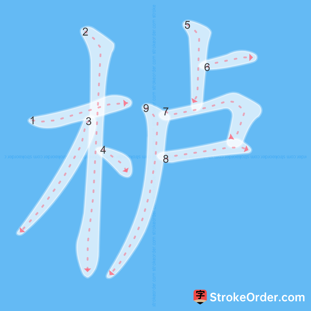 Standard stroke order for the Chinese character 栌