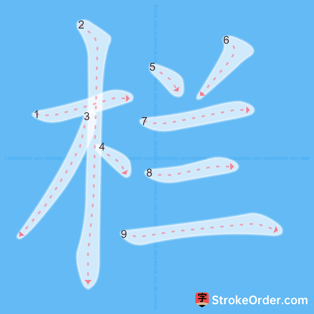 Standard stroke order for the Chinese character 栏