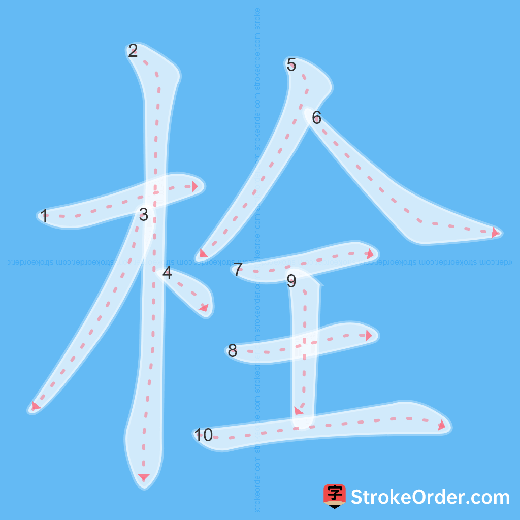 Standard stroke order for the Chinese character 栓