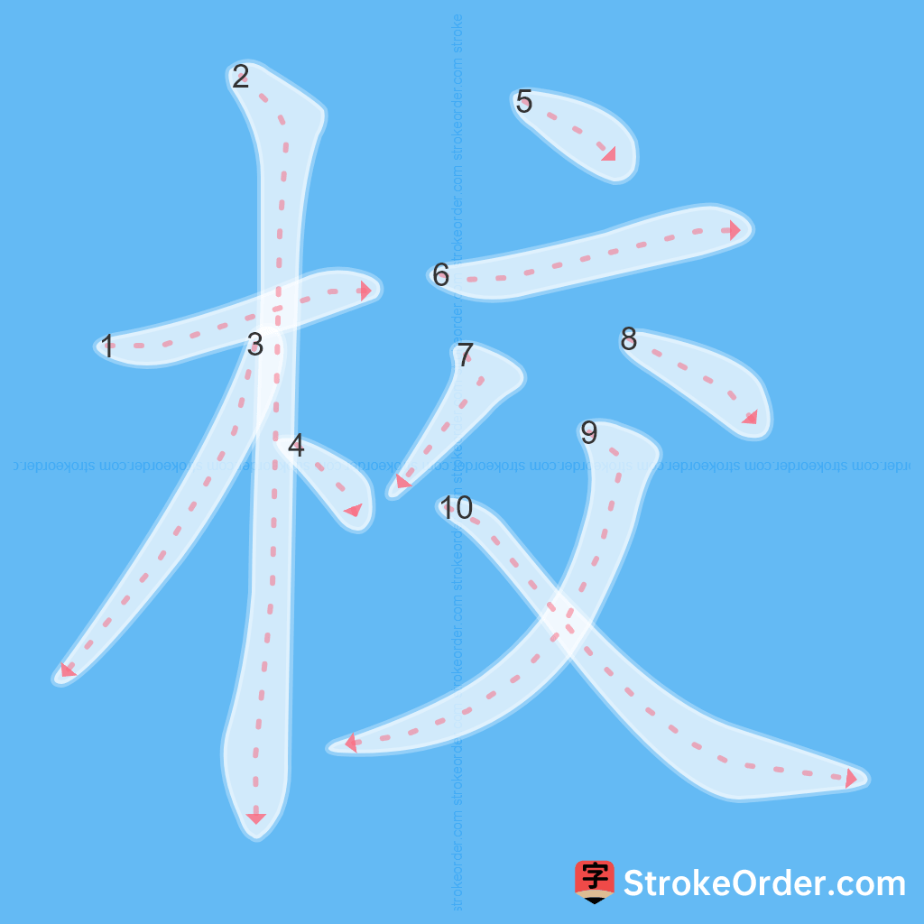 Standard stroke order for the Chinese character 校