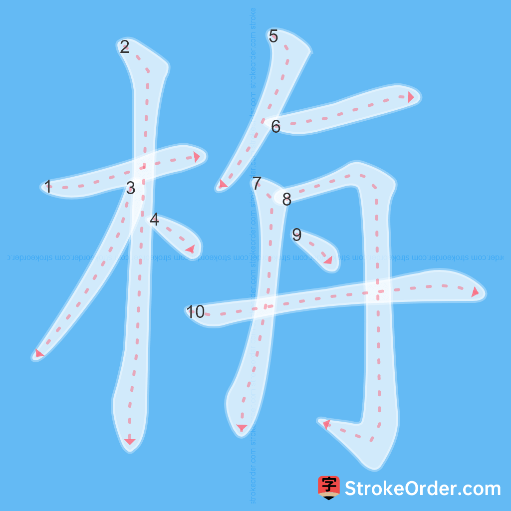 Standard stroke order for the Chinese character 栴