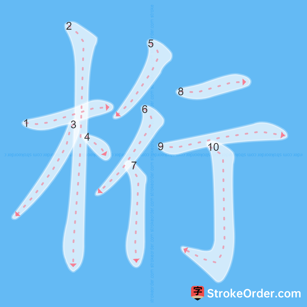 Standard stroke order for the Chinese character 桁