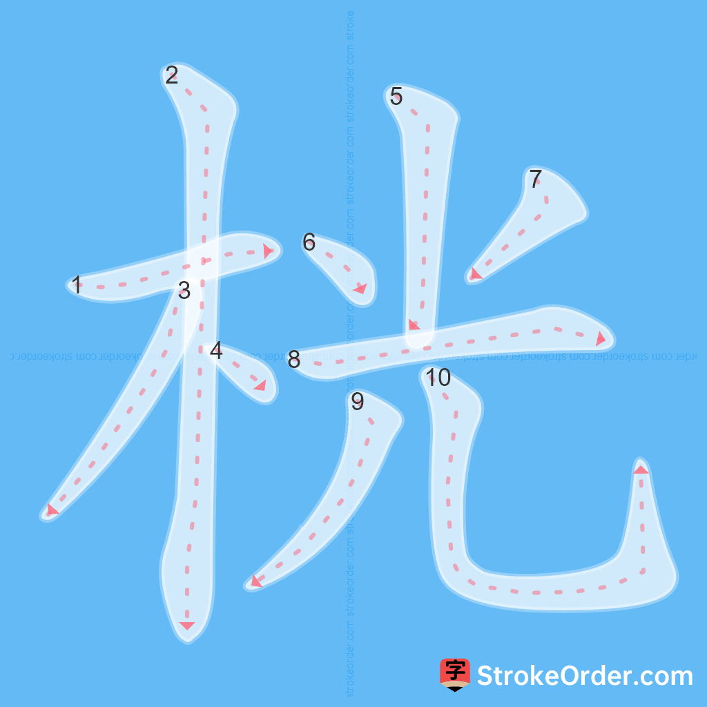 Standard stroke order for the Chinese character 桄