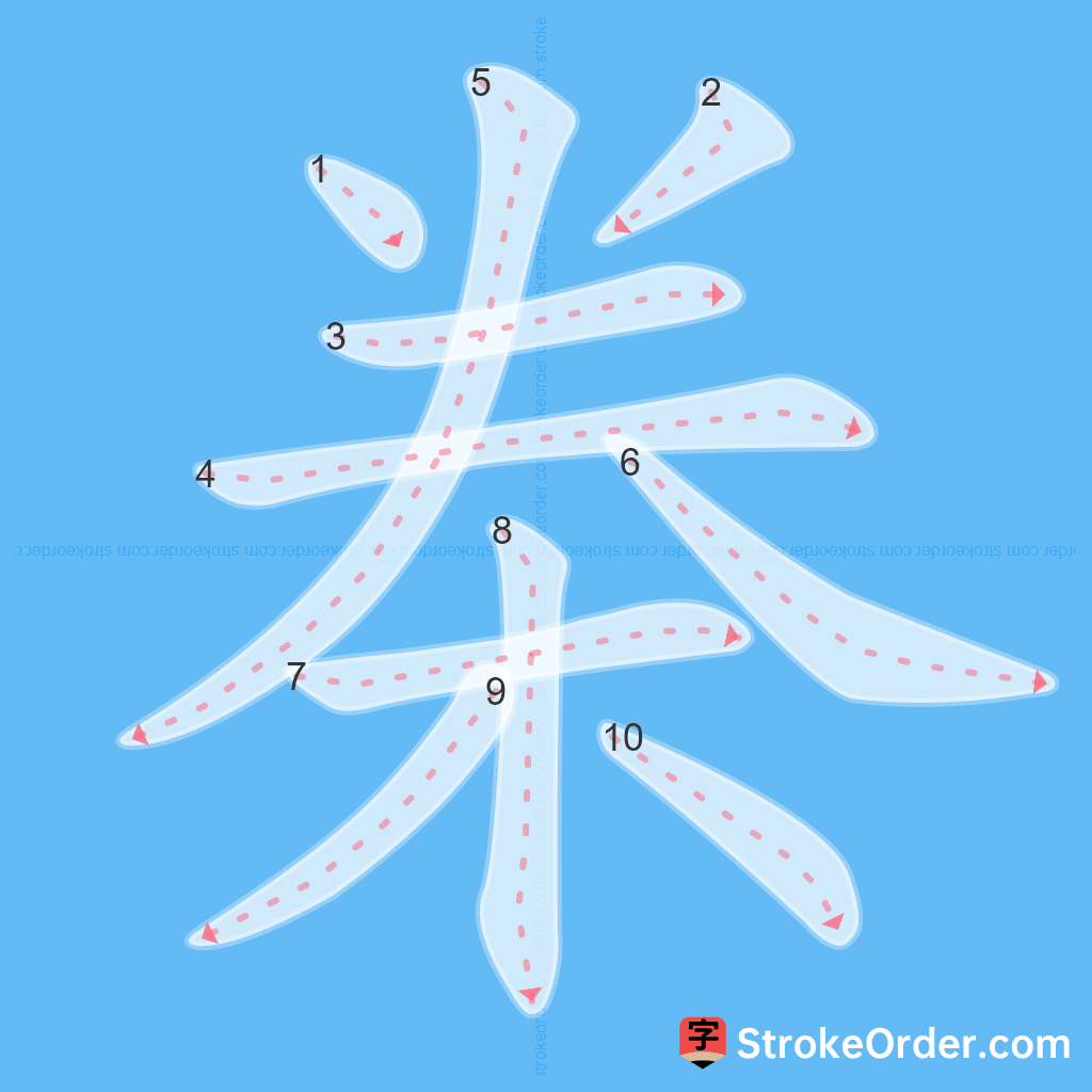 Standard stroke order for the Chinese character 桊