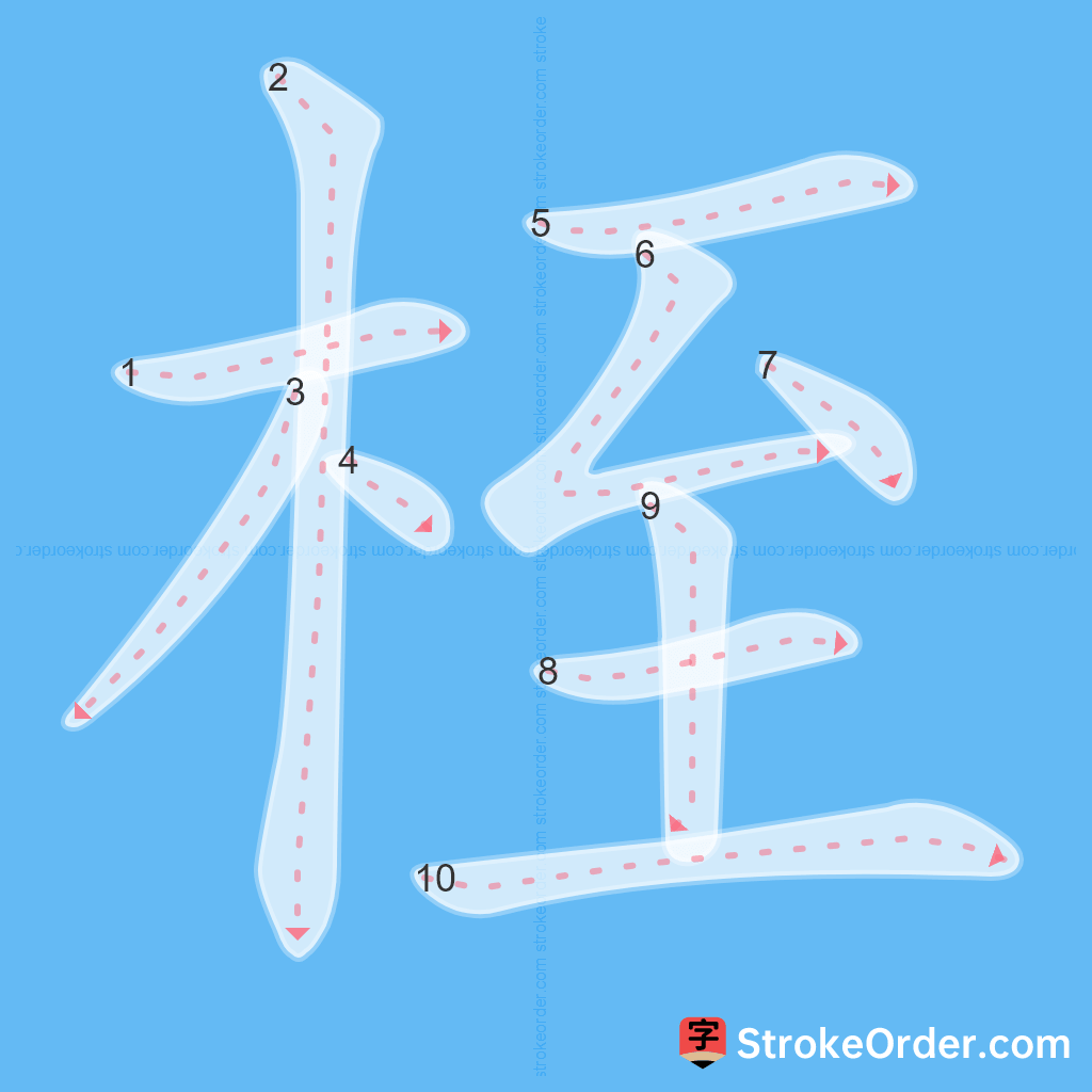 Standard stroke order for the Chinese character 桎
