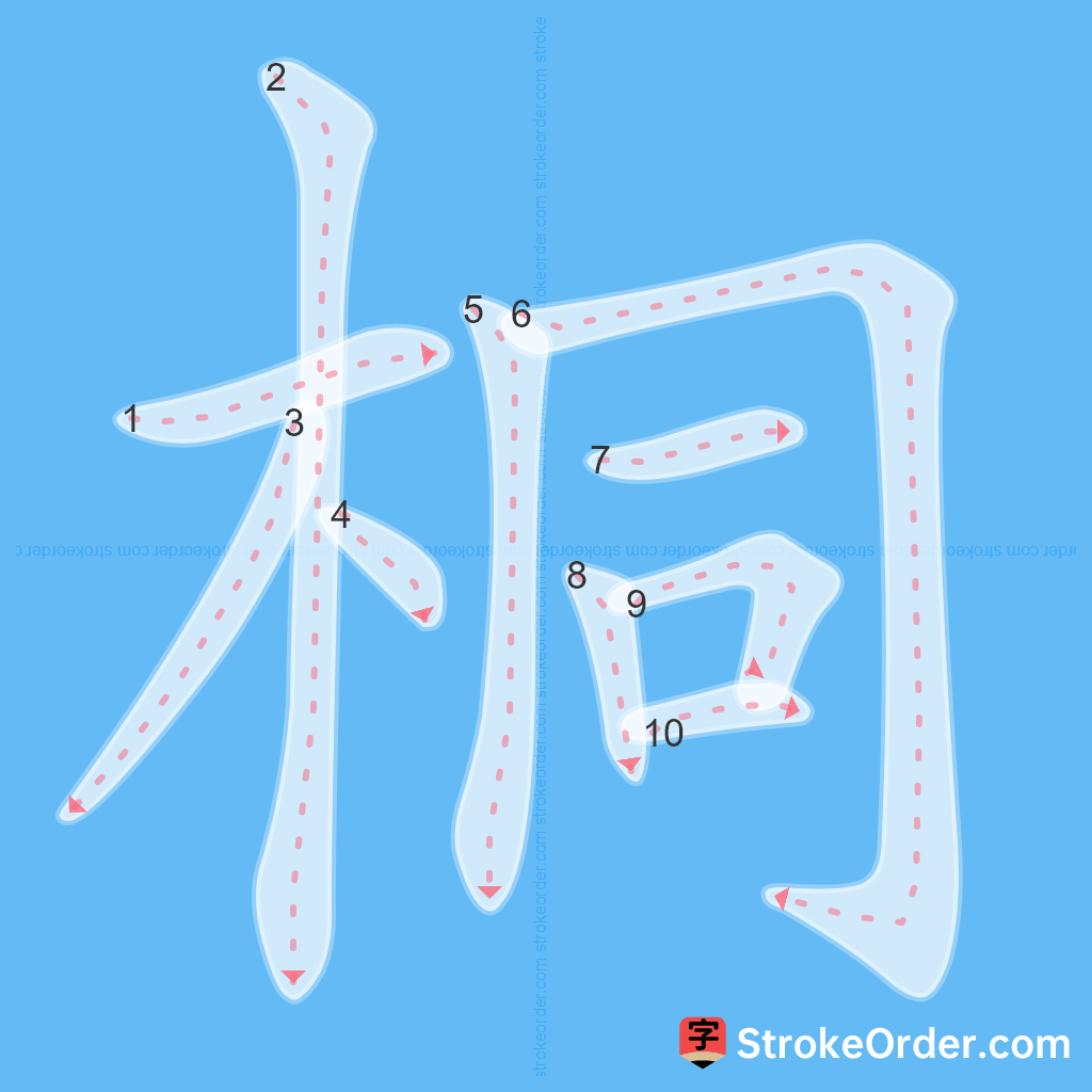 Standard stroke order for the Chinese character 桐
