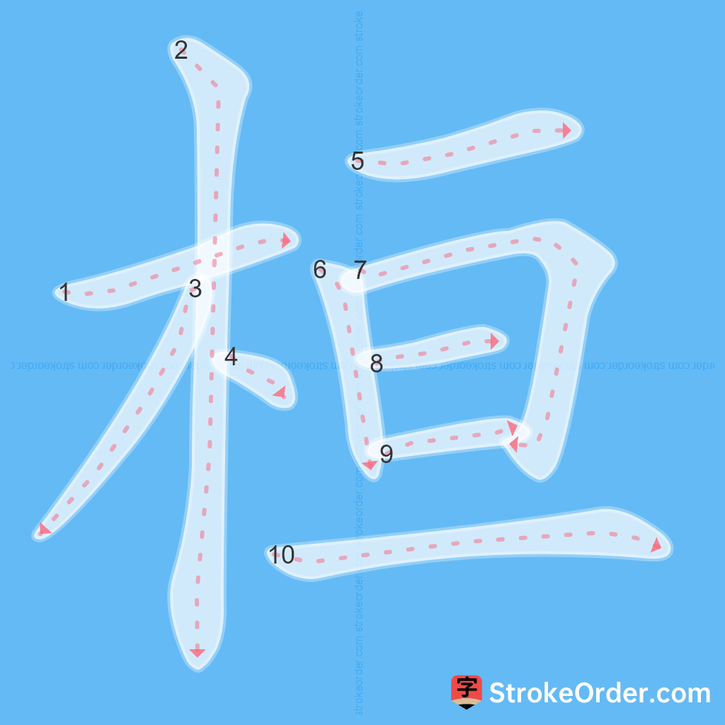 Standard stroke order for the Chinese character 桓