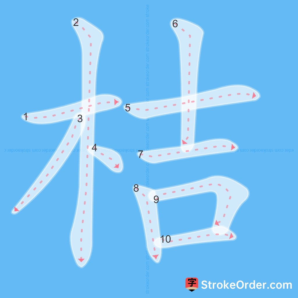 Standard stroke order for the Chinese character 桔