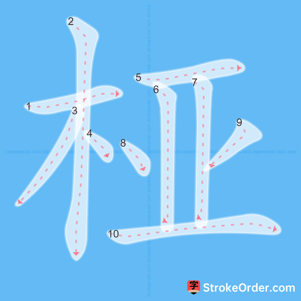 Standard stroke order for the Chinese character 桠