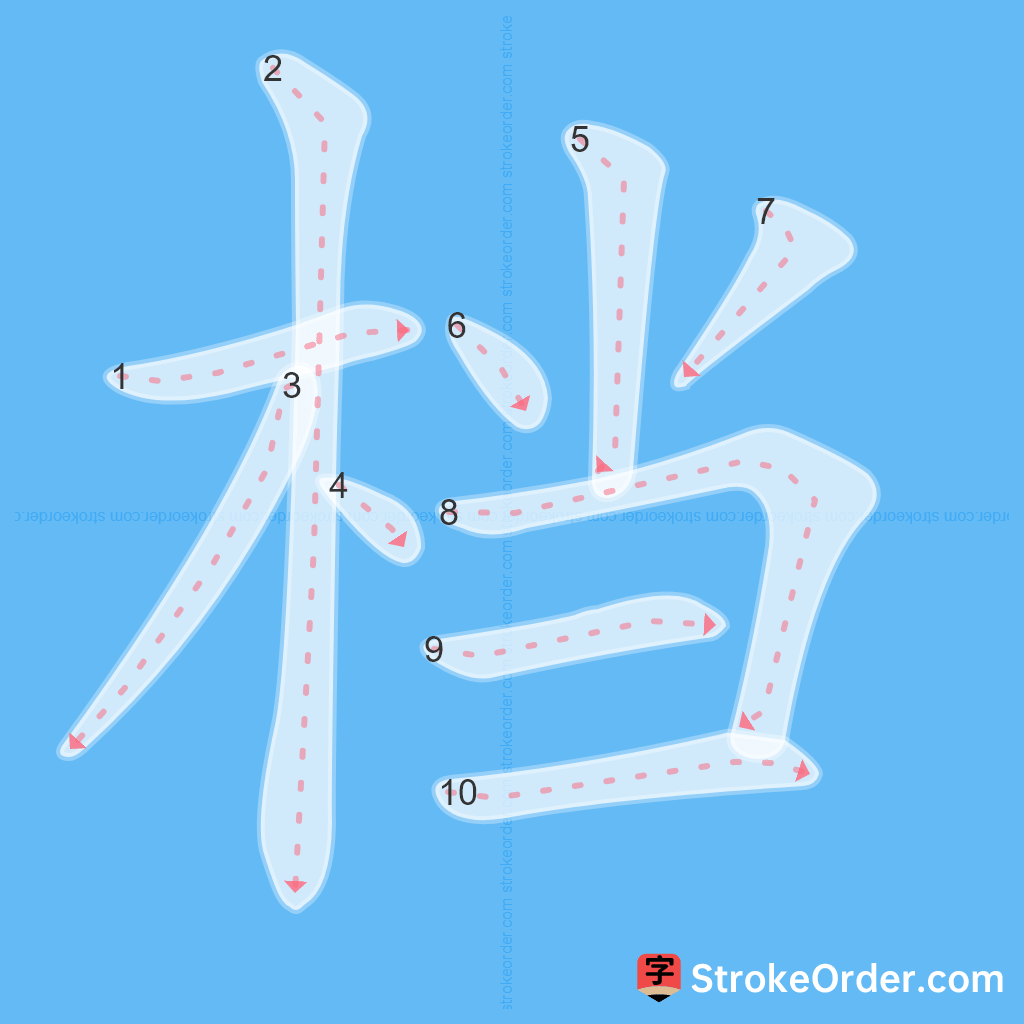 Standard stroke order for the Chinese character 档