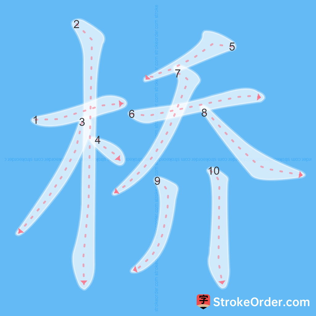 Standard stroke order for the Chinese character 桥