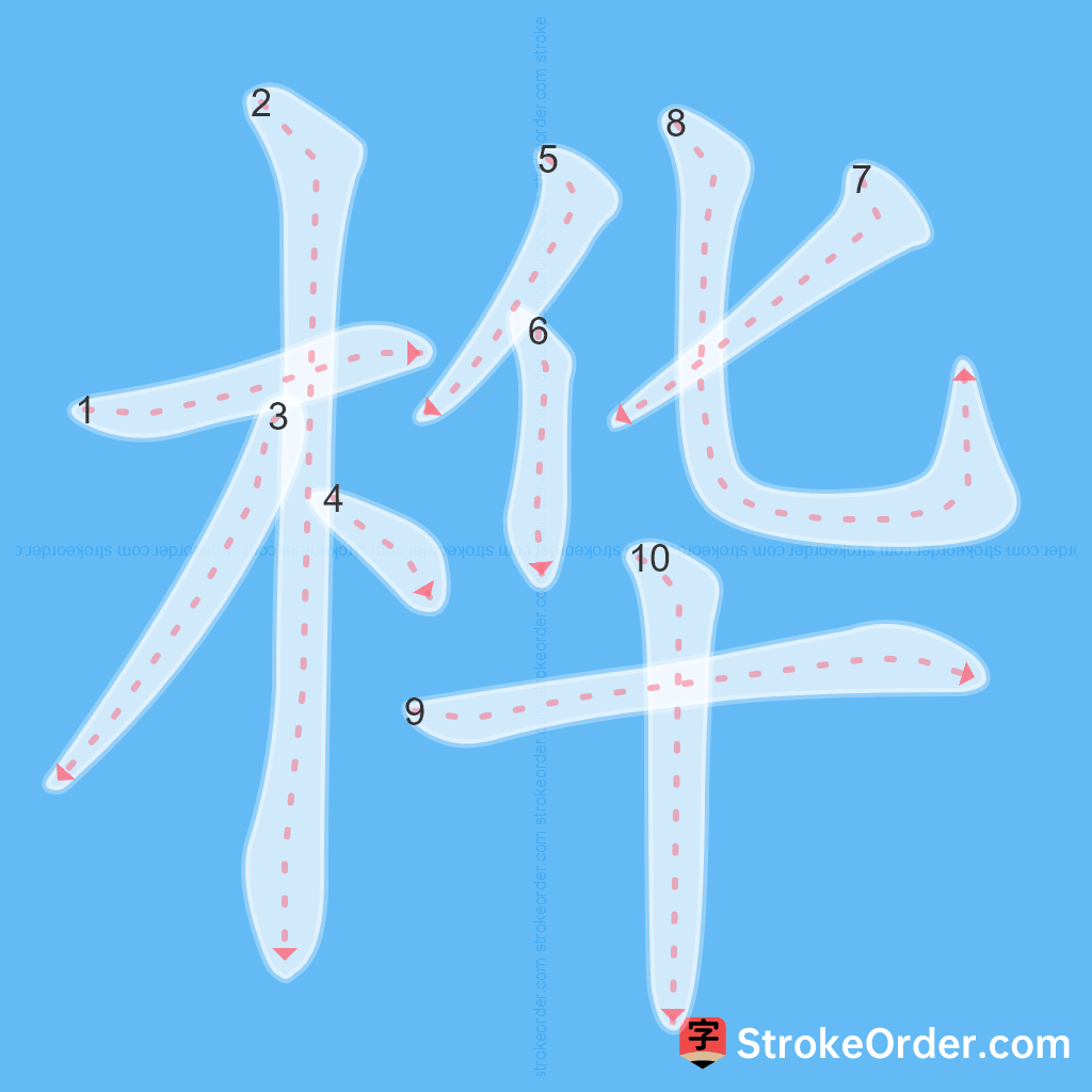 Standard stroke order for the Chinese character 桦