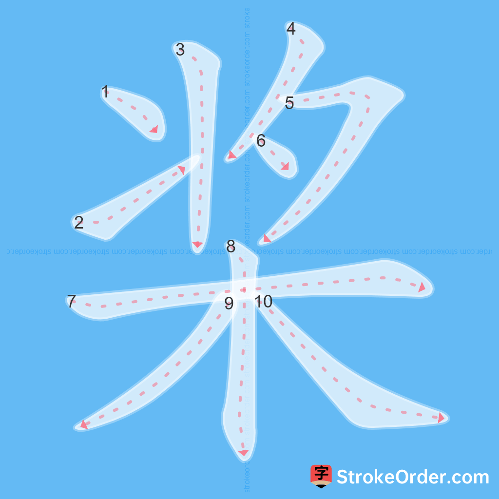 Standard stroke order for the Chinese character 桨